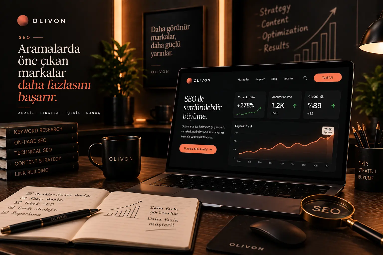 Yapay zekâ aramalarında markanız nasıl anlaşılır? blog görseli