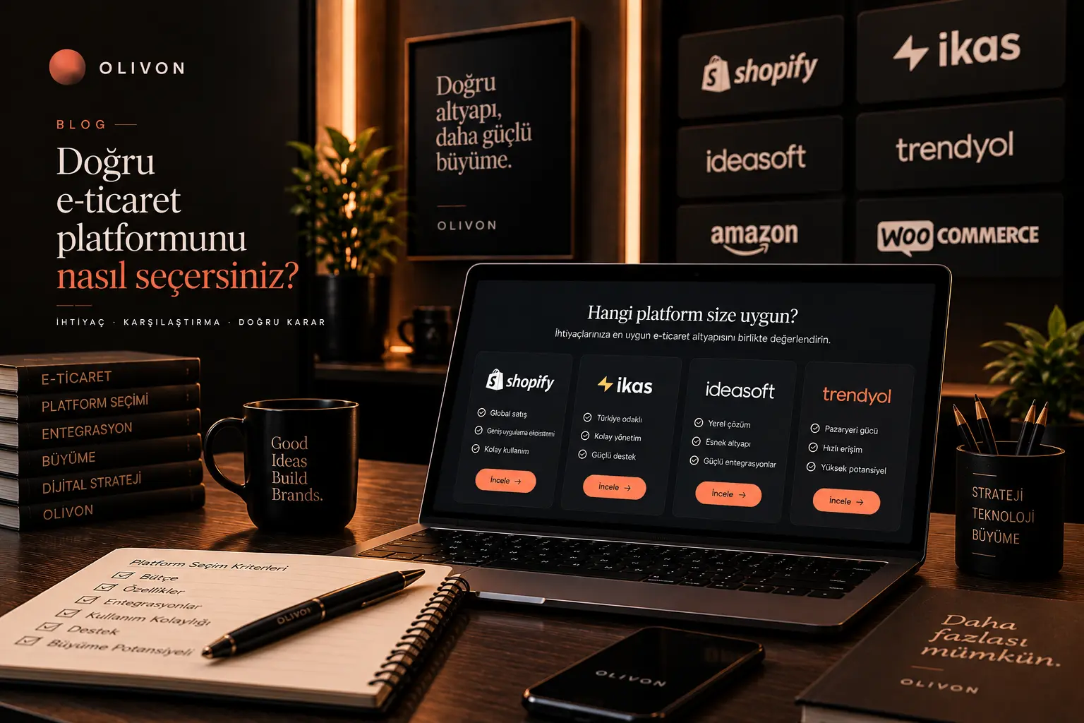 Shopify, ikas ve WooCommerce nasıl seçilir? blog görseli